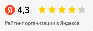 Рейтинг сервиса на Московском шоссе